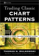 Book cover of Trading Classic Chart Patterns