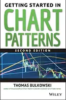 Book cover of Getting started in chart patterns