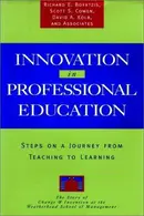 Book cover of Innovation in professional education