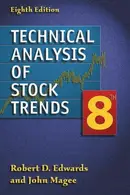 Book cover of Technical analysis of stock trends