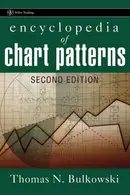 Book cover of Encyclopedia of Chart Patterns