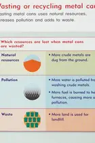 Book cover of Metal cans