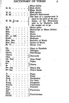Book cover of The musiclover's handbook, containing (1) a pronouncing dictionary of musical terms and (2) biographical dictionary of musicians