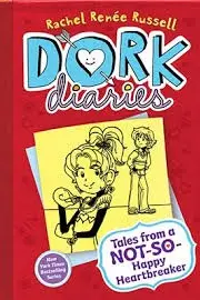 Book cover of Tales from a not-so-happy heartbreaker
