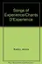 Book cover of Songs of Experience/Chants D'Experience