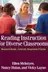 Book cover of Reading instruction for diverse classrooms
