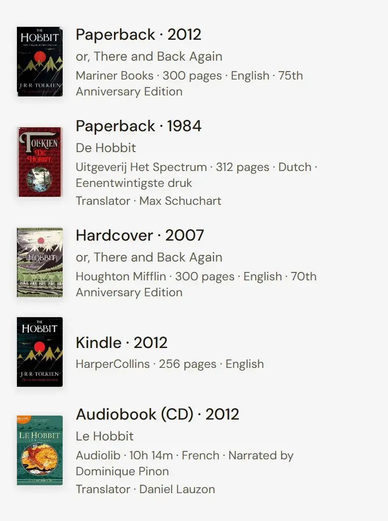 The Editions tab of The Hobbit, listing a hardcover, a paperback, the Kindle ebook, a French audiobook and a Dutch paperback
