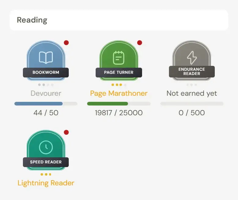The Reading badges, earned ones in colour with their tier and progress