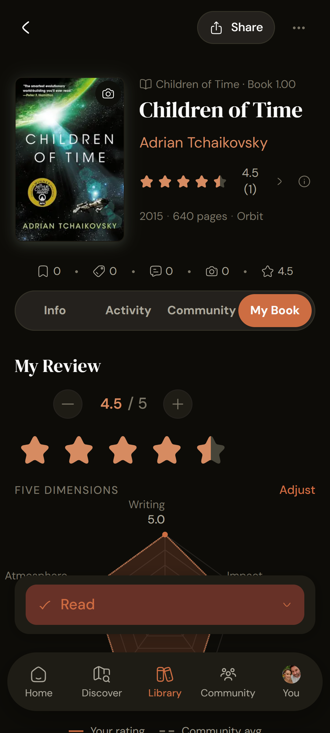 Rate five dimensions, not one.