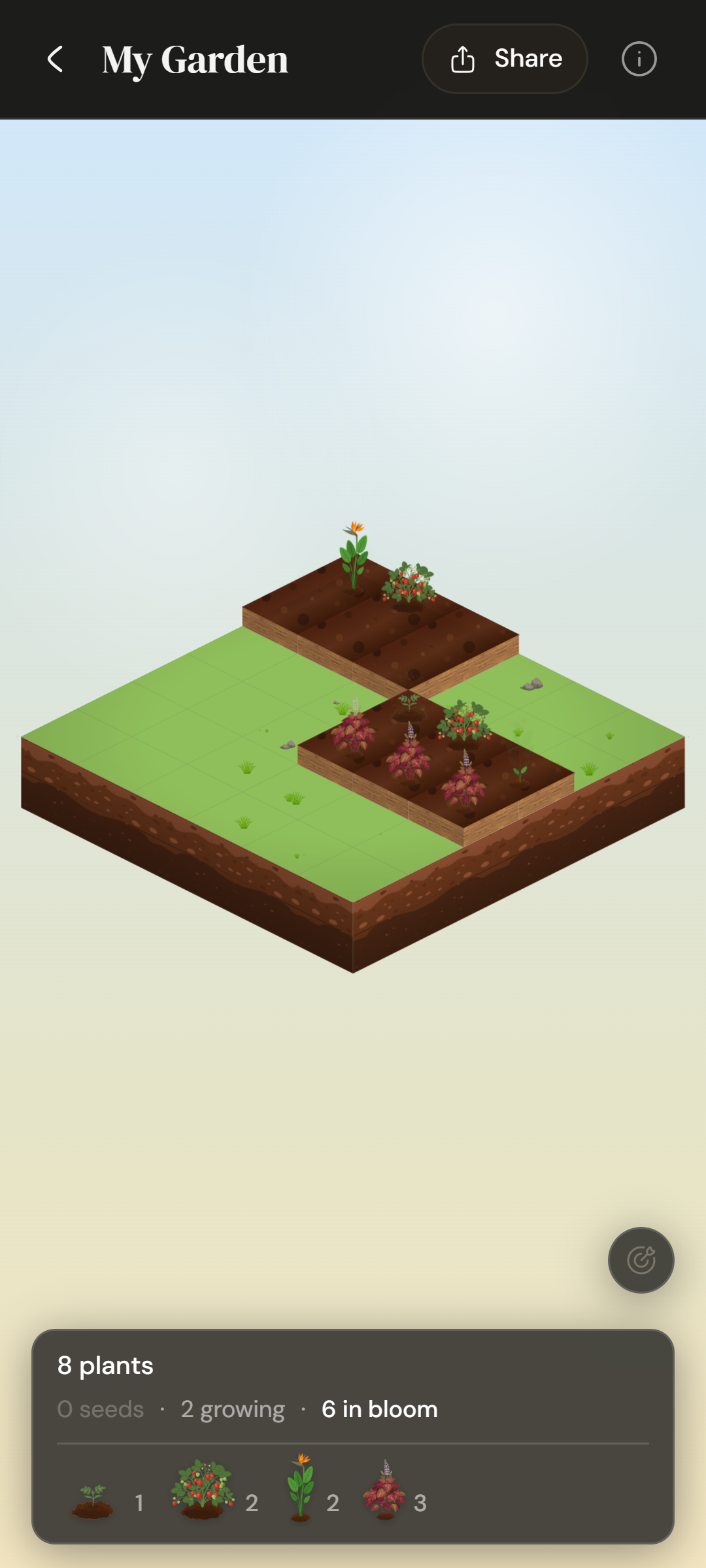 A garden that grows with you.